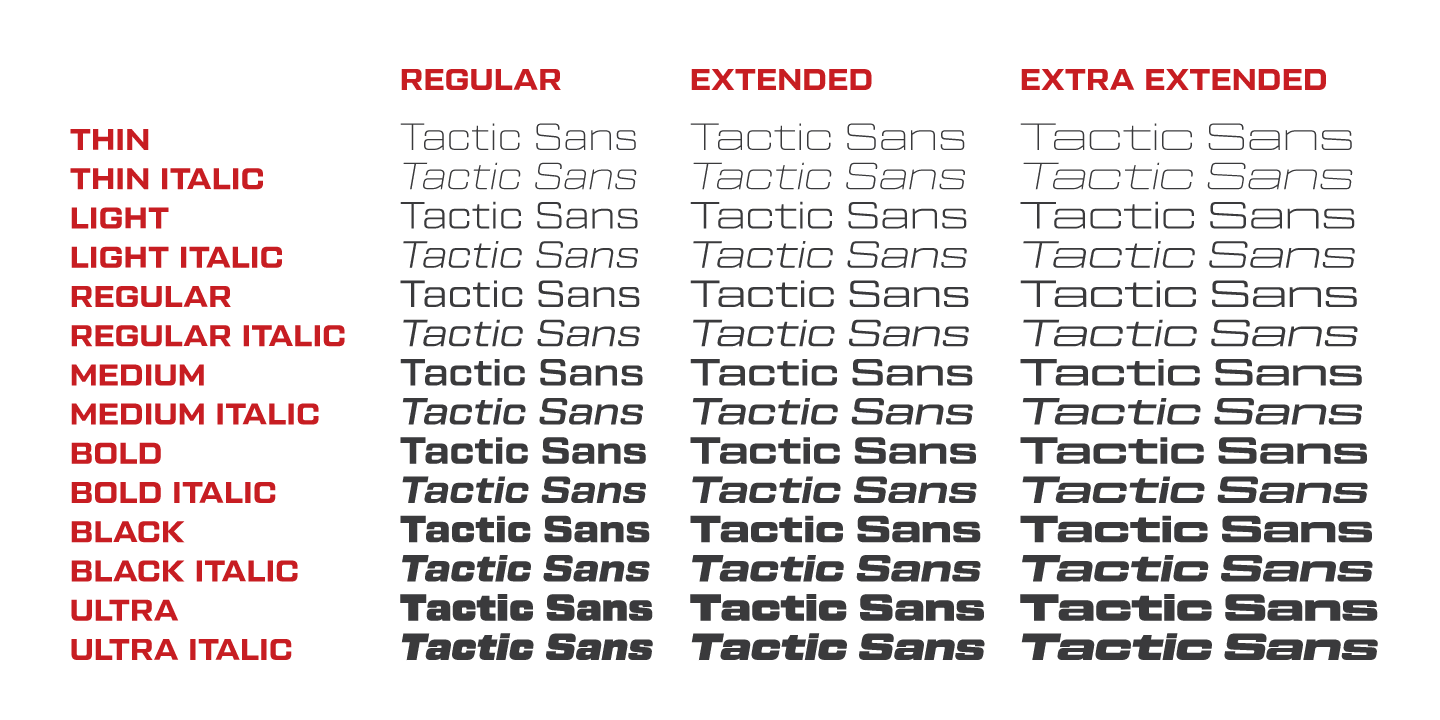 Ejemplo de fuente Tactic Sans Extended #8